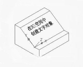 CAD三維的空間中如何增添文字？