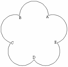 CAD的圓、圓弧、橢圓、橢圓弧命令369.png