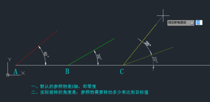 CAD旋轉(zhuǎn)參照功能怎么用？