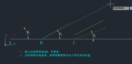 CAD旋轉(zhuǎn)參照功能怎么用？